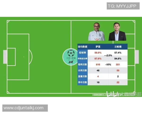 广州篮球队速度表现数据分析揭示比赛策略与运动员潜力的深度关系