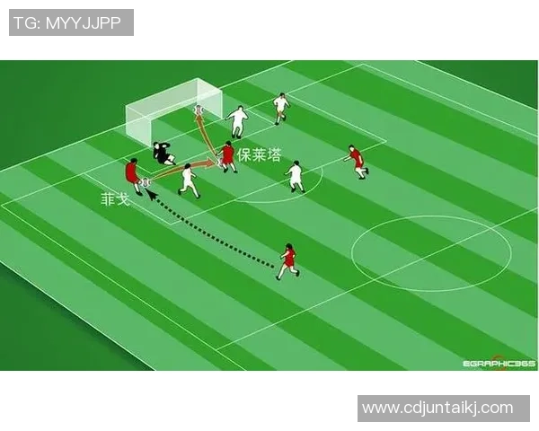 杭州足球队在世界锦标赛中的默契配合与战术分析 杭州足球队在世界锦标赛中的默契配合与战术分析