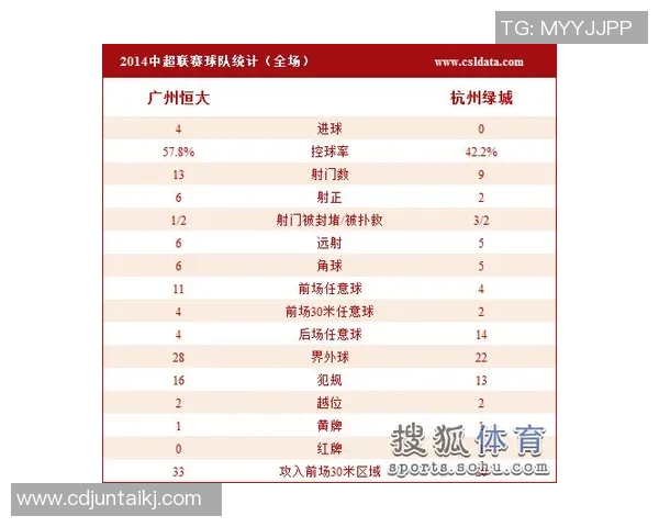 杭州网球队以90分领跑世锦赛积分榜展现强劲实力