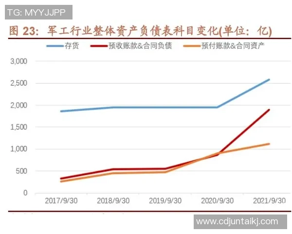 广州乒乓球队实力解析与发展潜力的深度探讨与展望